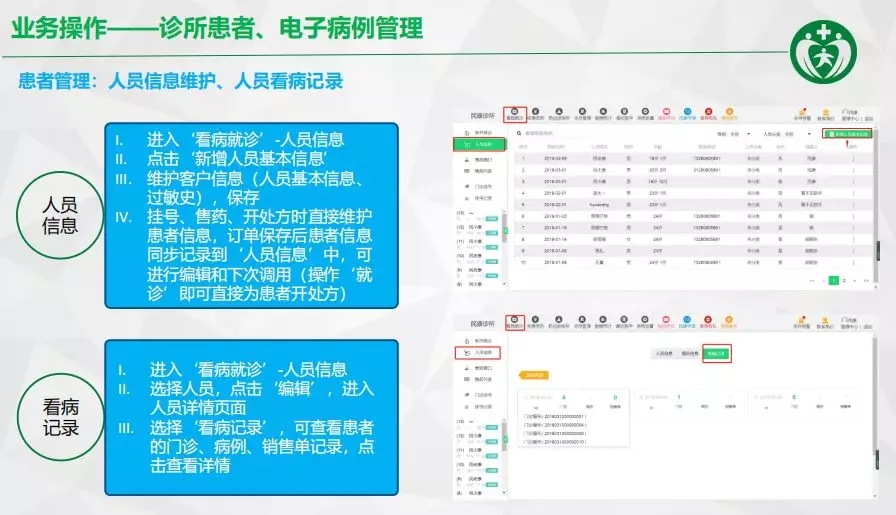 国外医生是如何写病历的呢？
